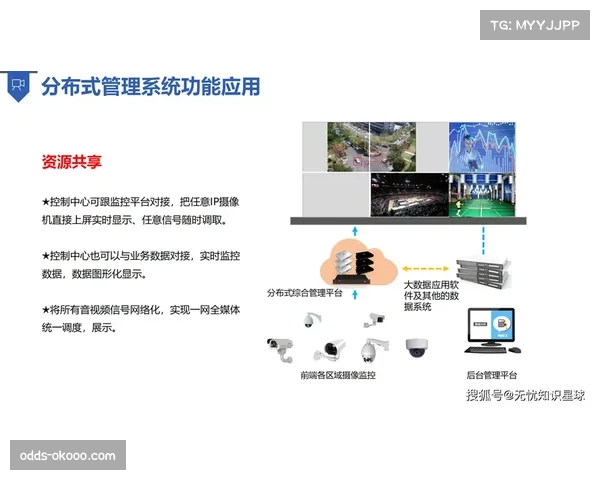大型场馆智能化改造全面启动 智慧赛事系统进入安装高峰期